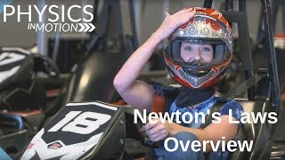 An Overview of Newtons Laws of Motion  Physics in Motion [upl. by Aymer]