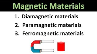 Diamagnetic  Paramagnetic  Ferromagnetic material  What is magnetic material [upl. by Eyllom]