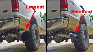 Largest VS Smallest Exhaust Tip Does Size Really Make A Difference In Sound [upl. by Nyleahs287]