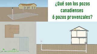 ¿Qué son los pozos canadienses ó pozos provenzales [upl. by Airolg]