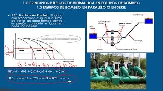 Línea de conducción por bombeo con Epanet [upl. by Reilly]