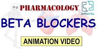 Beta blockers  Pharmacology [upl. by Whitver]