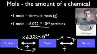 Stoichiometry Basic Introduction Mole to Mole Grams to Grams Mole Ratio Practice Problems [upl. by Alemahs]