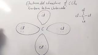 Electron dot structure of Carbon tetrachloride CCl4  Lewis structure of Carbon tetrachloride CCl4 [upl. by Anrev]