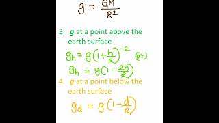 Quick reference for Gravitation chapter  Class 11 Physics  Formulae [upl. by Omar857]