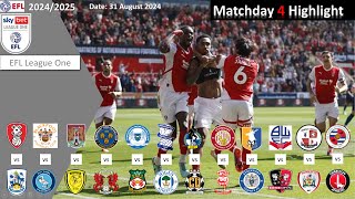 Highlights Summary Matchday 4 202425 EFL League One [upl. by Evaleen]