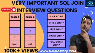 Most Asked SQL JOIN based Interview Question   of Records after 4 types of JOINs [upl. by Yllop]