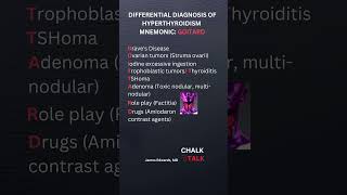 Hyperthyroidism Differential diagnosis [upl. by Denyse]