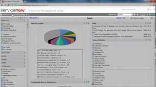Servicenow Training [upl. by Beka]