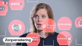 Waarom je tóch €€€ even naar je zorgpremie moet kijken [upl. by Swithbart]