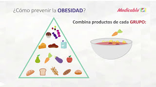 PREVENCIÓN DE LA OBESIDAD [upl. by Veneaux]