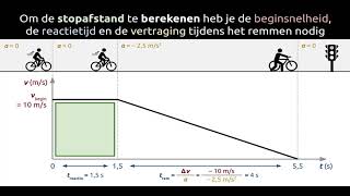 Stopafstand berekenen [upl. by Lyret]