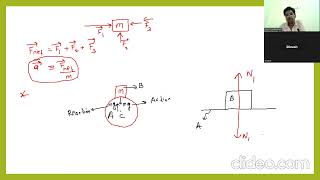 Newtons law  Inertial and NonInertial Frame of Reference  Pseudo Force JEEampNEET Foundation [upl. by Elehcar43]