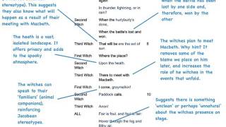 Macbeth Act 1 Scene 1 Analysis [upl. by Barri]