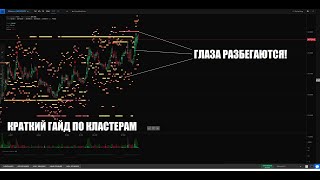 Кластеры Tensorcharts Пошаговый гайд [upl. by Varion38]