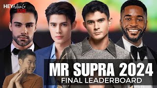 Who will win Mister Supranational 2024 [upl. by Ahsieit]