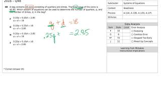 Writing Systems of Equations  STAAR Questions TEK A2I [upl. by Aiekram]