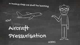 How Aircraft Pressurisation Works [upl. by Nide157]