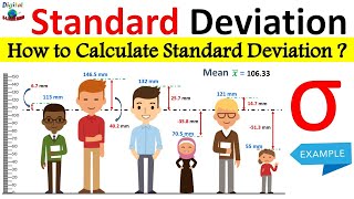 What is Standard deviation  Simply explained  How To Calculate Standard Deviation with example [upl. by Hillell]