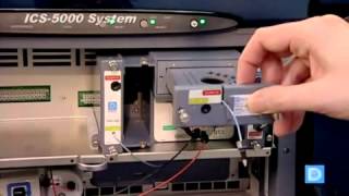 Dionex  ICS5000 Capillary Ion Chromatography System Demo Video [upl. by Metcalf435]