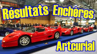 Résultats Enchères Artcurial  Rétromobile 2022  Le marché des Autos de Collection se porte Bien [upl. by Veejar]