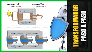 ⚡ Como funciona un TRANSFORMADOR ELÉCTRICO explicado paso a paso [upl. by Malloch]