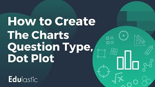 How to Create a Dot Plot Question [upl. by Sualocin]