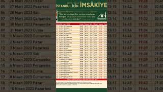 İSTANBUL RAMAZAN İMSAKİYESİ 2023 imsakiye [upl. by Arlina155]