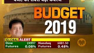 Budget 2019 Know major triggers of interim budget day with Anil Singhvi [upl. by Murdoch]