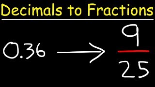 How To Convert Decimals to Fractions [upl. by Akinimod]