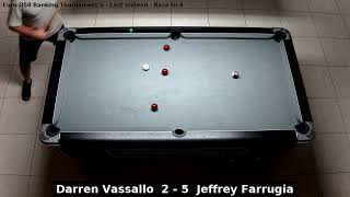 Darren Vassallo vs Jeffrey Farrugia  Euro O50 Ranking Tournament 5  Last sixteen [upl. by Cavanagh937]