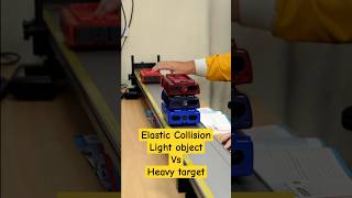 Elastic collision  Light object vs heavy target science elasticcollision physics [upl. by Lleruj]