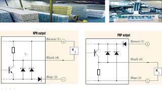 Proximity Sensor Working Principle and Operation [upl. by Lonergan524]