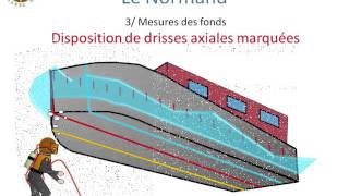 contrôle dépaisseur dune coque acier [upl. by Riamu693]