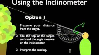 Using an Inclinometer [upl. by Ahsiuqram]