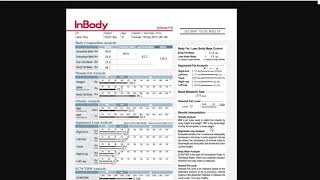 InBody 570 Results Analysis [upl. by Sidnee]