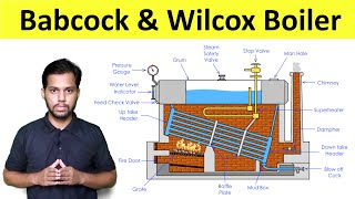 Babcock and Wilcox Boiler Construction and Working Steam Boiler Thermal Engineering  Shubham Kola [upl. by Werdna490]