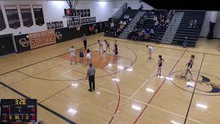 ChurchvilleChili High School vs Pittsford Sutherland High School Womens JV Basketball [upl. by Rankin]