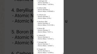 Periodic table elements their atomic mass and number shorts science viralshorts [upl. by Eboh]