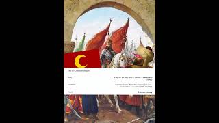 Turks and Greeks history keşfet edit keşfetbeniöneçıkar türkiye yunanistan turkey greece [upl. by Ardnal198]