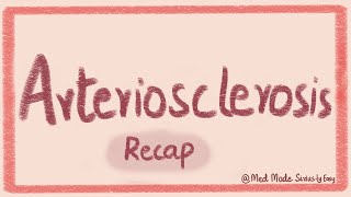 Arteriosclerosis Atherosclerosis Arteriolosclerosis Recap Pathology Lecture [upl. by Jacqueline]