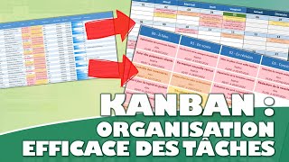 Organisez vos tâches efficacement avec les panneaux KANBAN sur Excel [upl. by Frayda448]