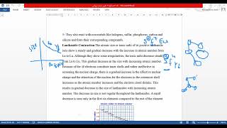 Lec 5 Lanthanides Part 2 [upl. by Meg734]