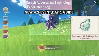 Graph Adversarial Technology Experiment Log New 42 Event Day 1 Guide  All Wing Enemies [upl. by Brear]