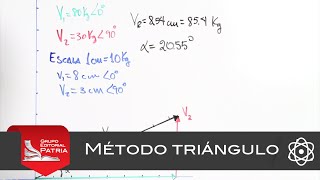 Vectores  Método Triángulo  ej 1 │ física [upl. by Lledra431]