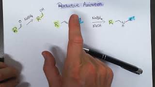 Chem 2 Reduction Amination [upl. by Yedok]