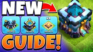 New TH13 Upgrade Guide How to Start in 2024 Clash of Clans [upl. by Mazman409]