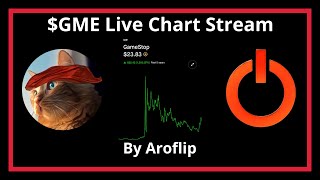 GME Live Chart [upl. by Tilly]