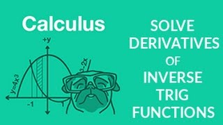 ʕ•ᴥ•ʔ Fast lesson of how to solve Derivatives of inverse trigonometric functions [upl. by Charmaine60]