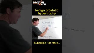 know about benign prostatic hypertrophy BPH [upl. by Auberbach703]